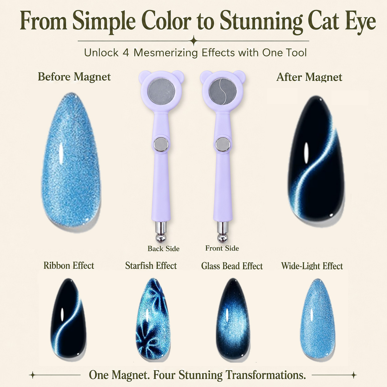 Nailpop New Cat Eye Magnetic 4 - đánh giá và giá Contour Palette Stick