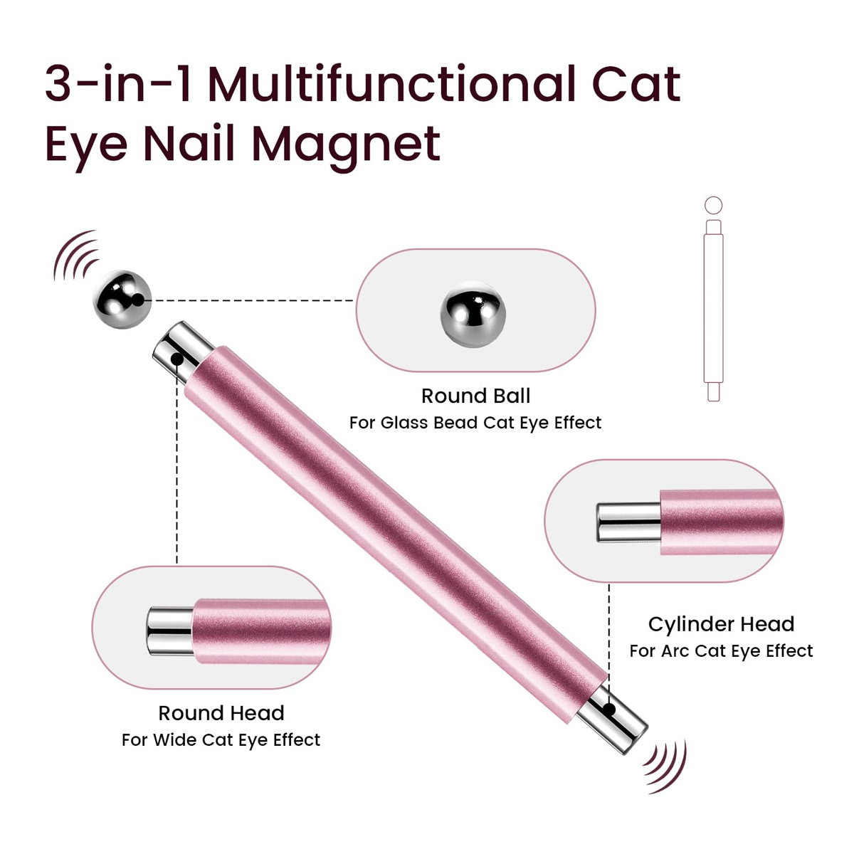 LINMANDA 3 In 1 Dual Headed Ca - đánh giá và giá Contour Palette Stick