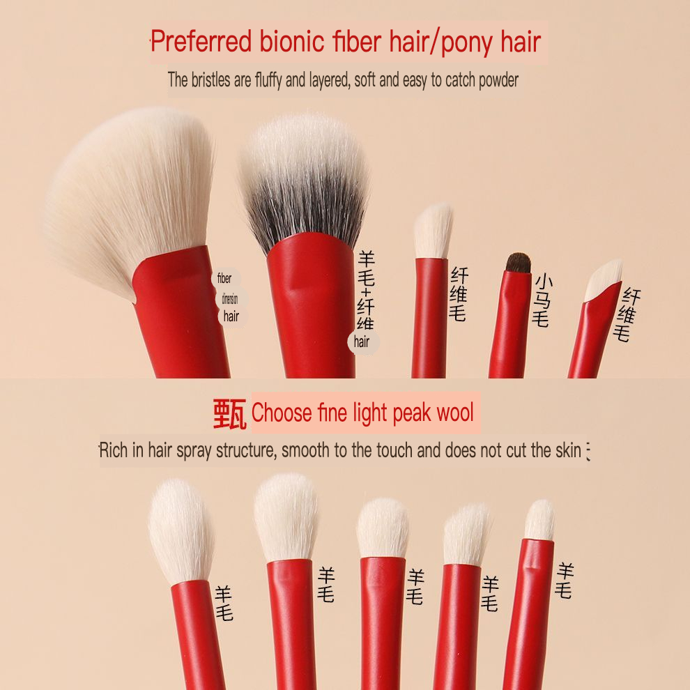 Anti-Aging Collaboration Set P - đánh giá và giá Beauty Without Makeup